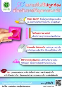 การป้องกันโรคติดต่อทางเพศ